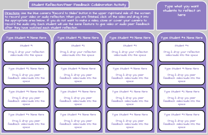 Student Collaboration Options In A Blended Learning Environment – The ...